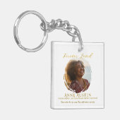 Herdenkingssleutelhanger Sleutelhanger (Voorkant Links)