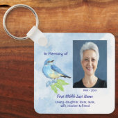 Herdenkingssouvenir Blauwe Vogel Tuinvogel Sleutelhanger (Voorkant)