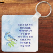 Herdenkingssouvenir Blauwe Vogel Tuinvogel Sleutelhanger (Achterkant)