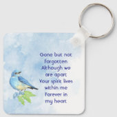 Herdenkingssouvenir Blauwe Vogel Tuinvogel Sleutelhanger (Achterkant)