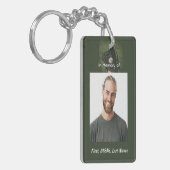 Herdenkingssouvenir honkbalwedstrijdspeler  sleutelhanger (Voorkant Links)