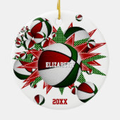 herdenkingssport rode groene basketbal keramisch ornament (Achterkant)