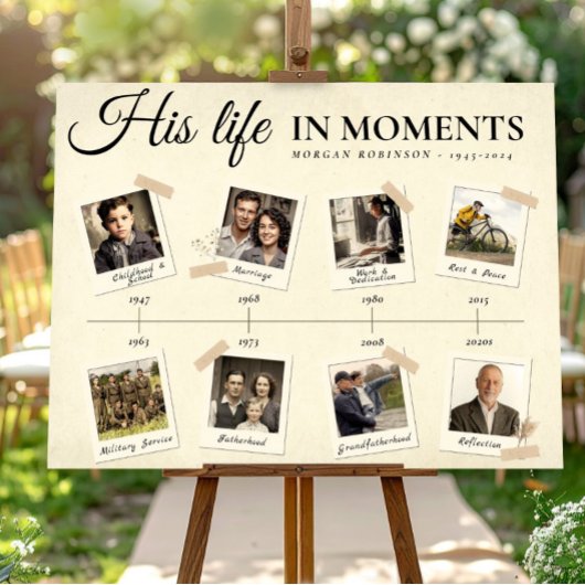 Herdenkingstijdlijn Poster Cadeaus Print voor Man