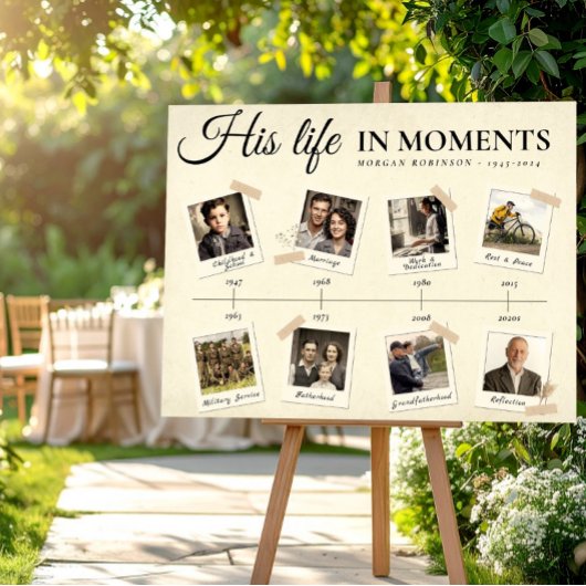 Herdenkingstijdlijn Poster Cadeaus Print voor Man