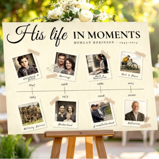 Herdenkingstijdlijn Poster Cadeaus Print voor Man