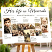 Herdenkingstijdlijn Rouwfeest Herinnering Foto Poster