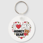 Here is the optimized product information for your sleutelhanger (Achterkant)