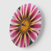 Hereford Grote Klok (Hoek)