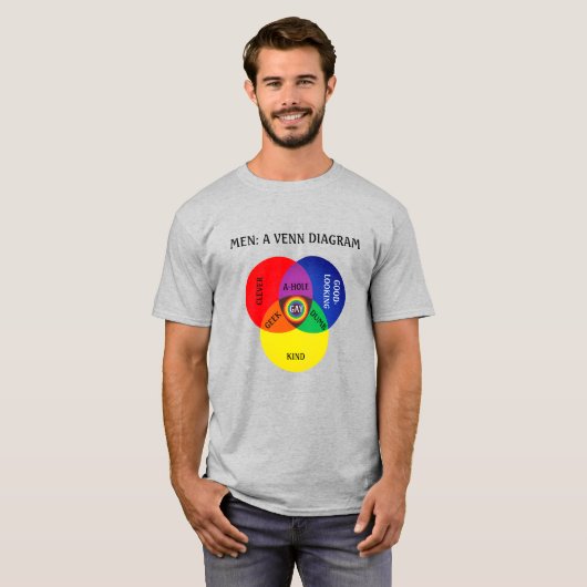 Heren: een Venn Diagram grappig T-shirt (Voorkant volledig)