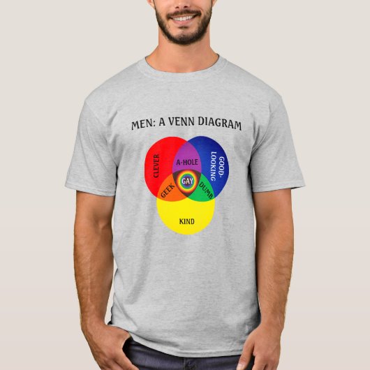Heren: een Venn Diagram grappig T-shirt (Voorkant)