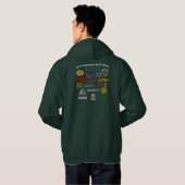 Heren PMRP 20th Anniversary Hoodie (Achterkant volledig)