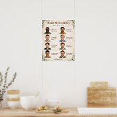 Herenkapsels Grafiek Poster (Keuken)