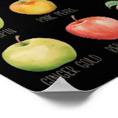 Herfst Appel plukken Apple Orchard Boho Boerderij  Poster (Hoek)