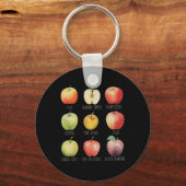 Herfst Appel plukken Apple Orchard Boho Boerderij  Sleutelhanger (Voorkant)