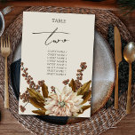 Herfst Bloemen Aardse Tonen Waterverf Herfstbruilo Kaart<br><div class="desc">Een elegante aardse tinten herfst waterverf kalligrafie handtekening script bruiloft ontwerp. Een rustiek herfstontwerp dat gebruikmaakt van kopertinten en botanische bloemstukken, samen met scriptkalligrafie typografie. Een stijlvol aards getint bruin, beige herfst herfst kalligrafie handtekening ontwerp ideaal voor alle soorten bruiloften. Een klassiek seizoensgebonden ontwerp van het huwelijkslijstaantal met simplistische elementen....</div>