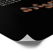 Herfst Bloemen Zwart Waterverf Zitkaarten Poster (Hoek)