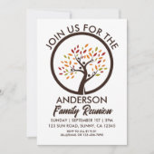 Herfst bruin familiereünie stamboom bladeren kaart (Voorkant)