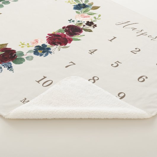 Herfst Elegance Baby Milestone Sherpa Deken (3/4)