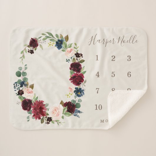 Herfst Elegance Baby Milestone Sherpa Deken (Voorkant (horizontaal))