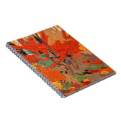 Herfst, fijne kunst van Tom Thomson, Notitieboek (Rechterzijde)