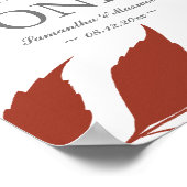 Herfst Foliage verbrand Oranje lederen tabelnummer Poster (Hoek)