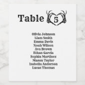 Herfst Halloween Gothic Skull Hart Hand bruiloft Wijn Etiket (Enkel label)