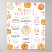 Herfst Herfst Pompoen Meisje 1e Verjaardag Mijlpaa Poster (Voorkant)