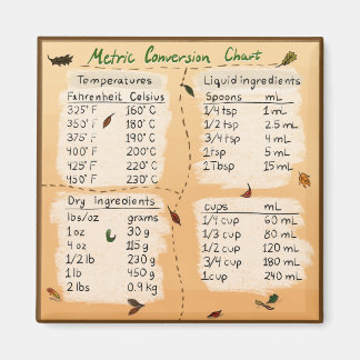 Herfst Keuken Metriek Conversie Chart Magneet