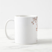 Herfst Liefde Koffiemok (Links)