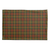 Herfst Plaid Canadees Nationaal Tartan Patroon Kussensloop (Achterkant)
