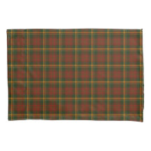 Herfst Plaid Canadees Nationaal Tartan Patroon