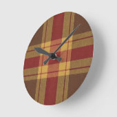 Herfst Plaid Nep Stof Klok (Hoek)