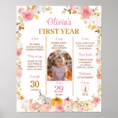 Herfst pompoen meisje eerste jaar mijlpaal Poster (Voorkant)