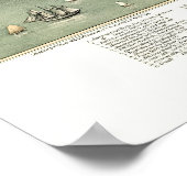 Herfst River, MA Panoramic Map - 1877 Poster (Hoek)