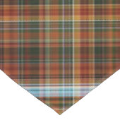 Herfst Sycamore Bruin, Groen en Blauw Plaid Tafelkleed (Gekanteld)