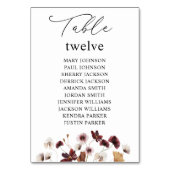 Herfst Wildbloemen Kabelnummerkaart Kaart (Achterkant)