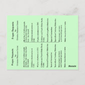 Herfst Zone Rally rev 3 Briefkaart (Achterkant)