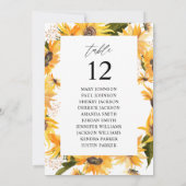 Herfst Zonnebloem Kabelnummer Zitkuur Kaart (Achterkant)