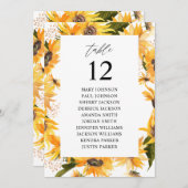 Herfst Zonnebloem Kabelnummer Zitkuur Kaart (Voorkant / Achterkant)