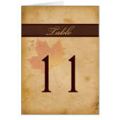 Herfstbladeren op verouderd papieren tafelnummer K (Voorkant)