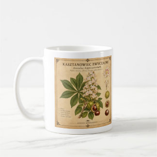 Herfstthee mok. koffiemok