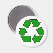 Hergebruik en Recyclen Magneet (Voorkant / Achterkant)