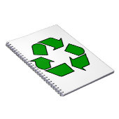 Hergebruik en Recyclen Notitieboek (Rechterzijde)