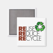 Hergebruik Verminder Recyclen magneet (Voorkant / Achterkant)