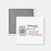 Herhaald wassen magneet (Voorkant / Achterkant)