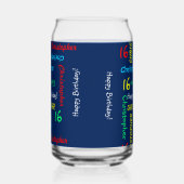 Herhalende Naam, Blauw Om het even welke Naam Om h Blikvorm Glas (Links)