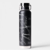 Herhalende naam Persoonlijk monogram   Waterfles (Achterkant)