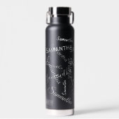 Herhalende naam Persoonlijk monogram   Waterfles (Voorkant)