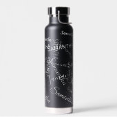 Herhalende naam Persoonlijk monogram   Waterfles (Links)
