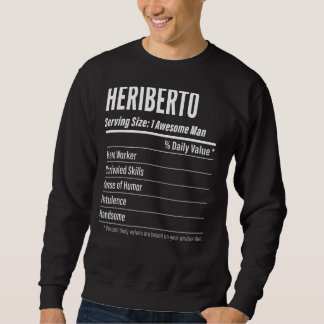 Heriberto Serving Maat Voeding Label Calorieën Trui